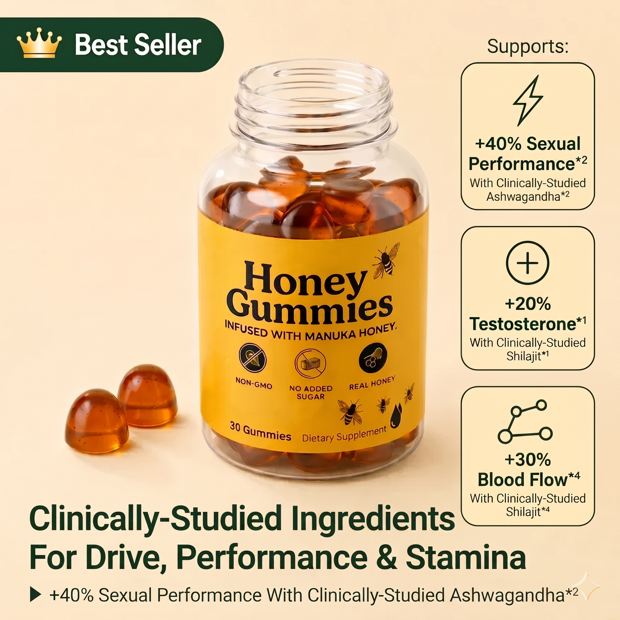 Honey Gummies.