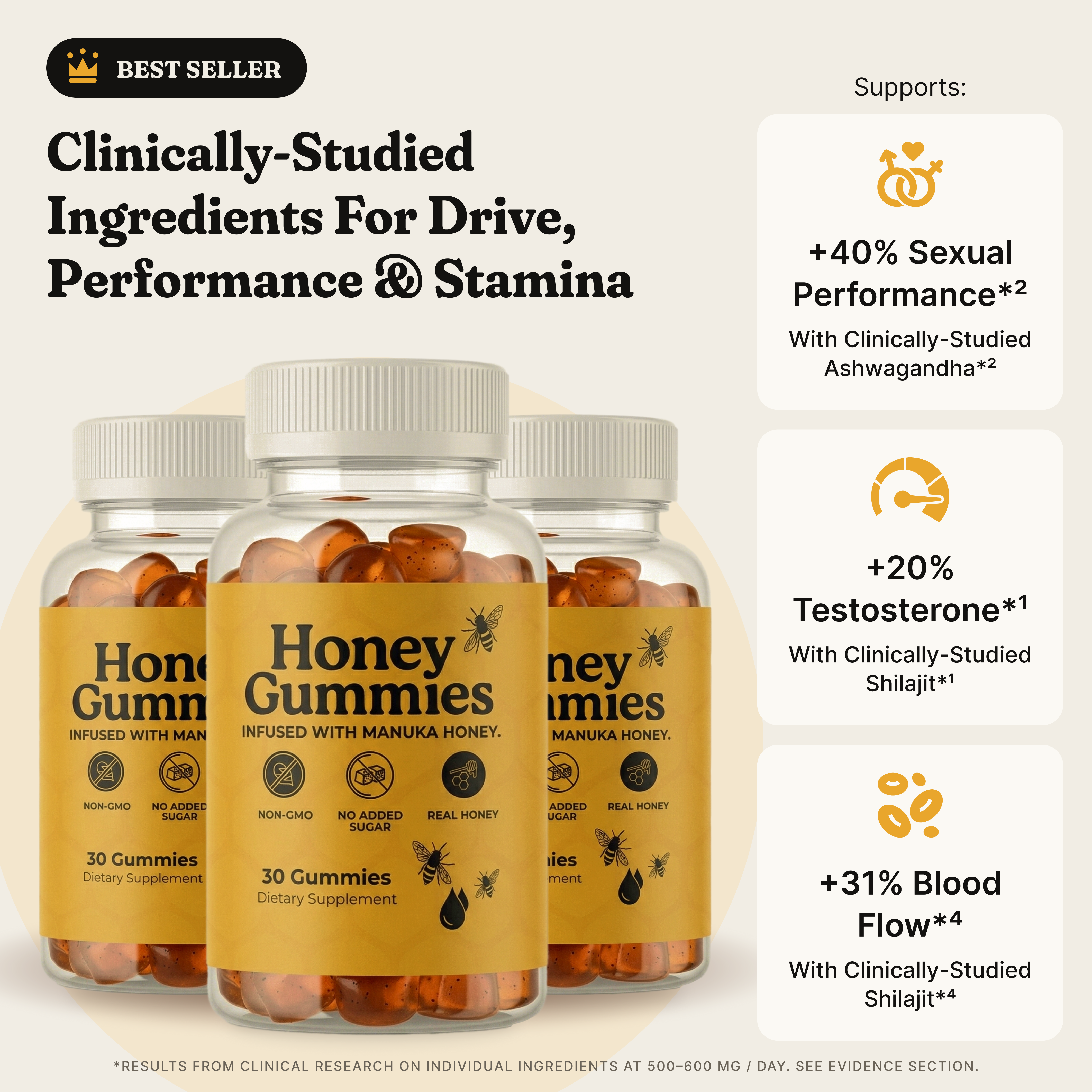 Honey Gummies Split