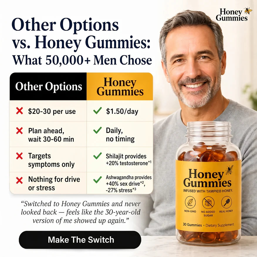 HoneyGummies.