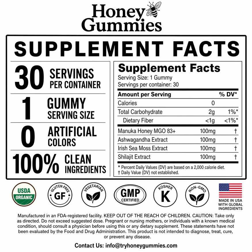 HoneyGummies.