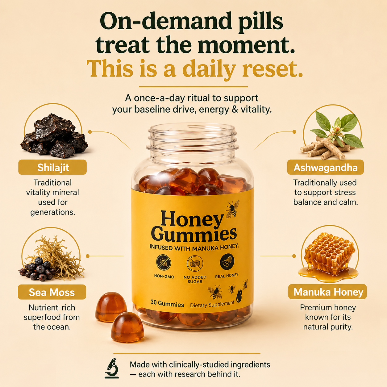 Honey Gummies.