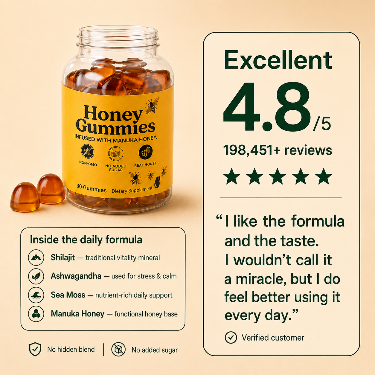 Honey Gummies.