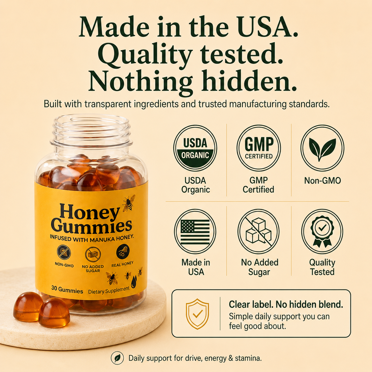 Honey Gummies.