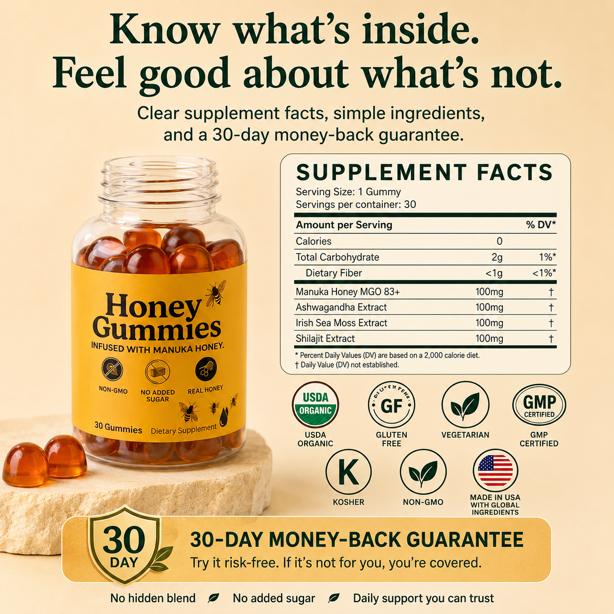 Honey Gummies.